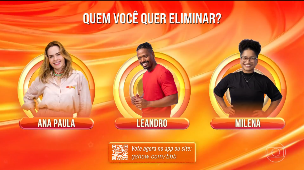 Enquete BBB 26: quem você quer eliminar no último Paredão?