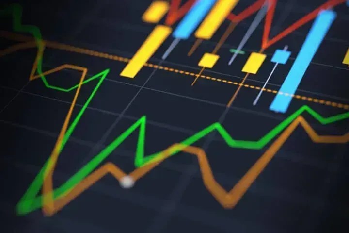BC eleva projeção do PIB em 2026 para 2% e cita medidas de estímulo