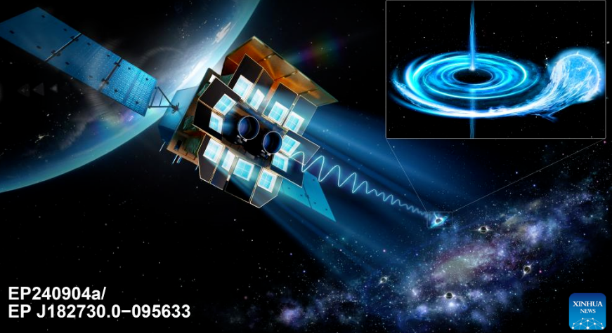 Sonda chinesa Einstein registra explosão cósmica que ninguém sabe o que é