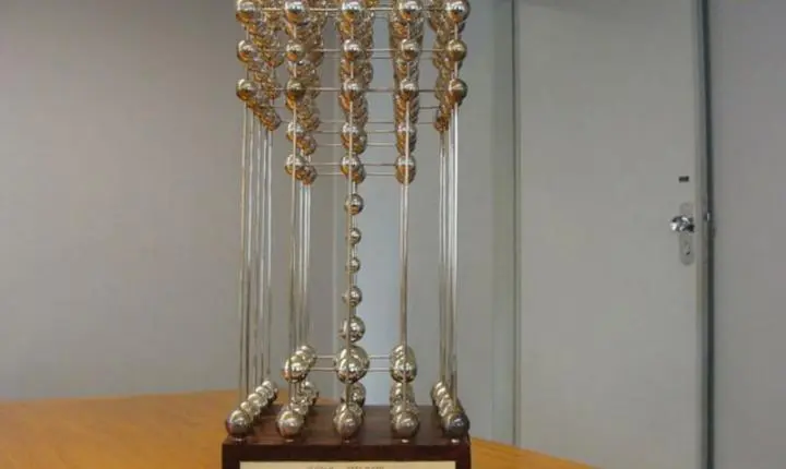 Copa União 1987: por que o campeonato brasileiro tem dois campeões