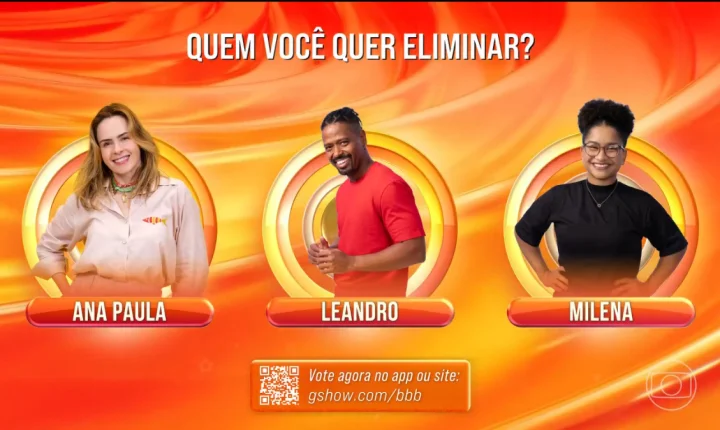 Enquete BBB 26: quem você quer eliminar no último Paredão?